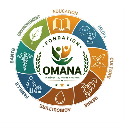 Logo Fondation OMANA